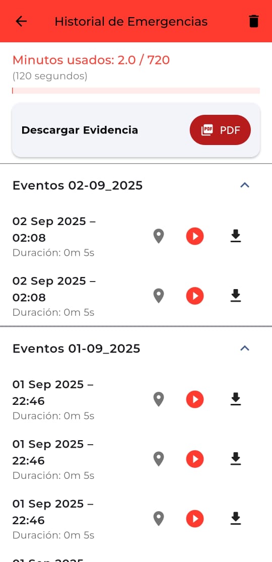 Historial de ubicaciones