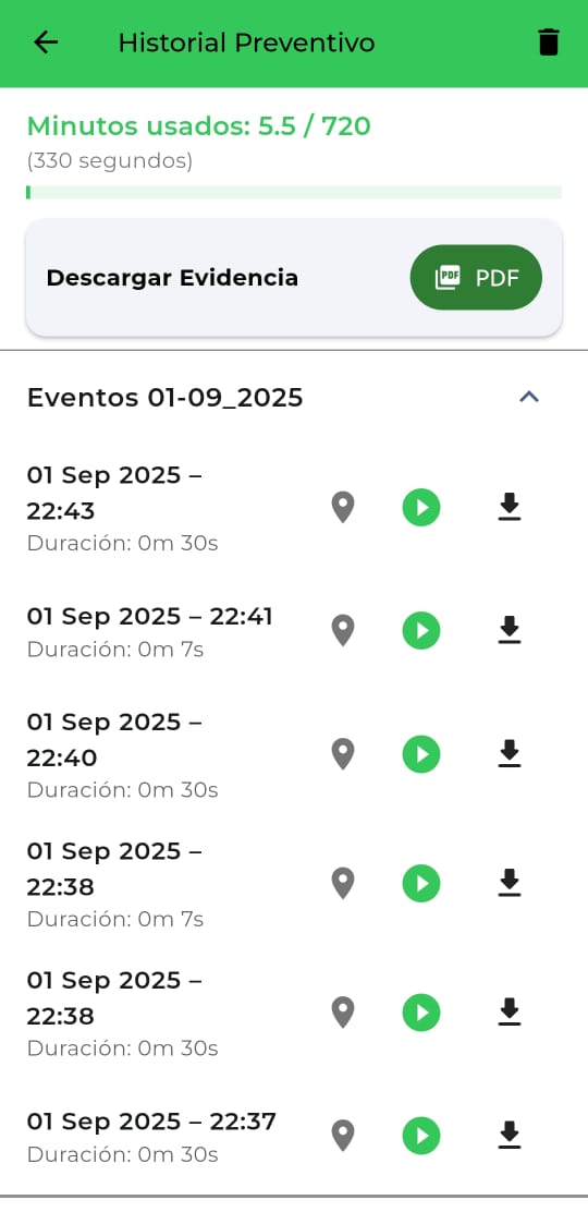 Ubicaciones preventivas